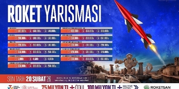 teknofestte-gokyuzune-acilan-buyuk-rekabet-roket-yarismasi-2026.jpg